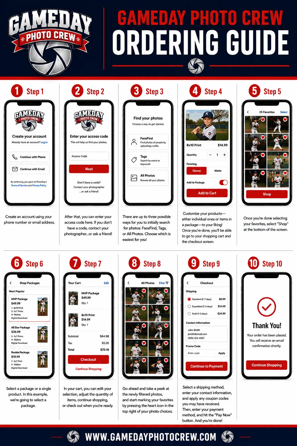 Ten-step Gameday Photo Crew guide for gallery access, photo selection, packages, checkout, and order confirmation.